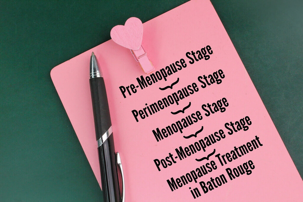 What are the Symptoms of Perimenopause A Complete Guide